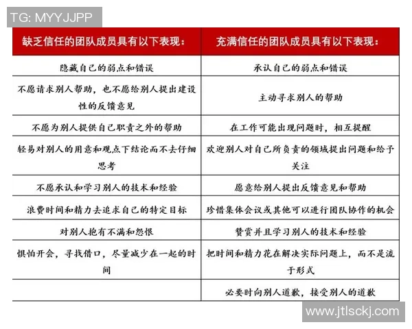 南京篮球队意识表现分析：联赛中的战术执行与团队协作探讨