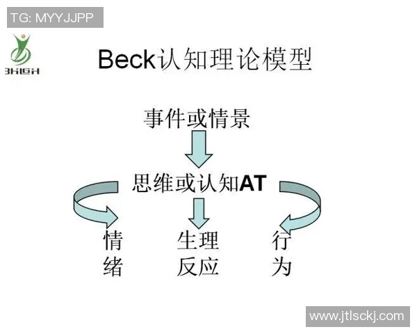北京羽毛球队在欧锦赛中的心理素质分析与表现评估