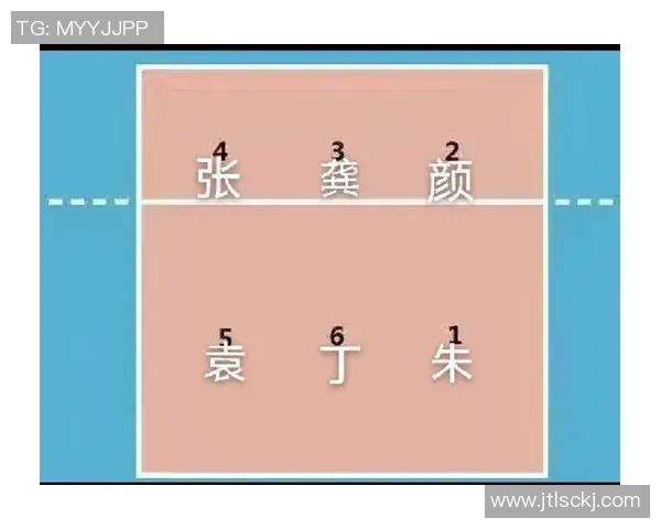 深圳排球队排球战术解析与控制体系的深度探讨