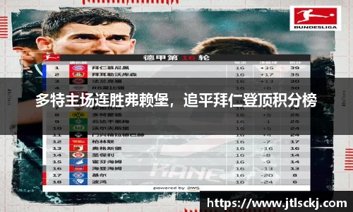 多特主场连胜弗赖堡，追平拜仁登顶积分榜