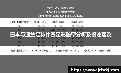 日本与波兰足球比赛足彩赔率分析及投注建议