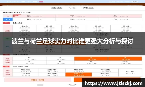 波兰与荷兰足球实力对比谁更强大分析与探讨