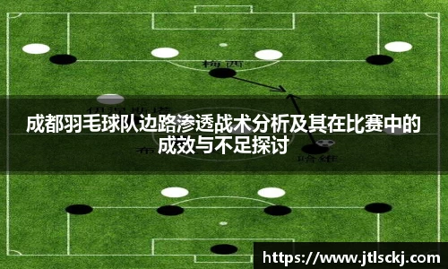 成都羽毛球队边路渗透战术分析及其在比赛中的成效与不足探讨