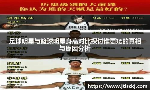 足球明星与篮球明星身高对比探讨谁更矮的真相与原因分析
