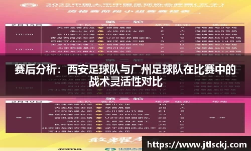 赛后分析：西安足球队与广州足球队在比赛中的战术灵活性对比